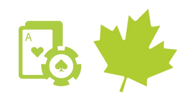 What Is a Canadian Online Casino