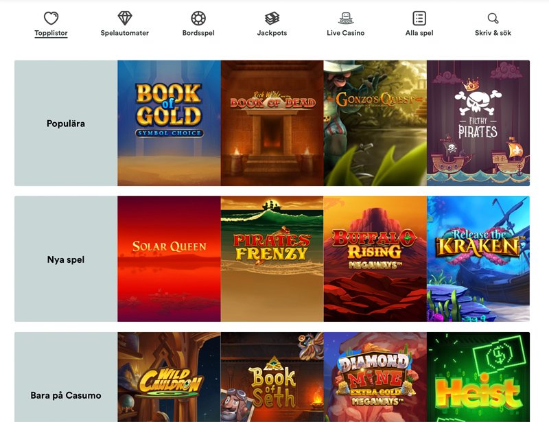 Spelautomater och kategorier