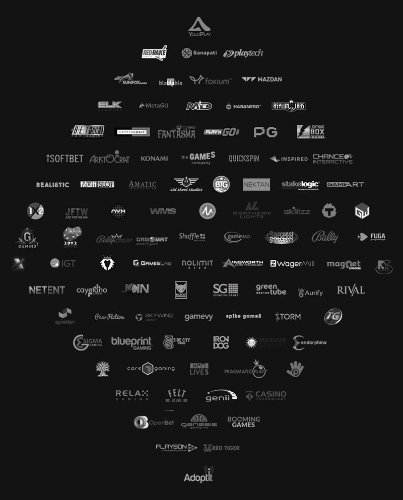 Pelivalmistajat Videoslotsilla